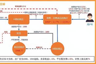 齐达内：我是贝林厄姆的超级粉丝，希望他随皇马赢得奖杯？