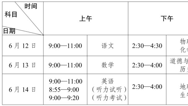 爵士吉祥物调戏小洛：我最喜欢洛佩斯 大洛佩斯？