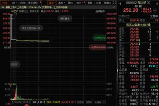 赛季至今关键时刻詹姆斯&利拉德场均4.6分第一 库里4.5分第三