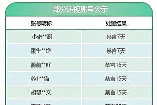 德天空：舒波莫廷希望本赛季留在拜仁，冬窗离队可能性不大